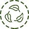 sustainability